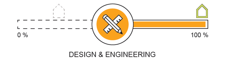 design and engineering