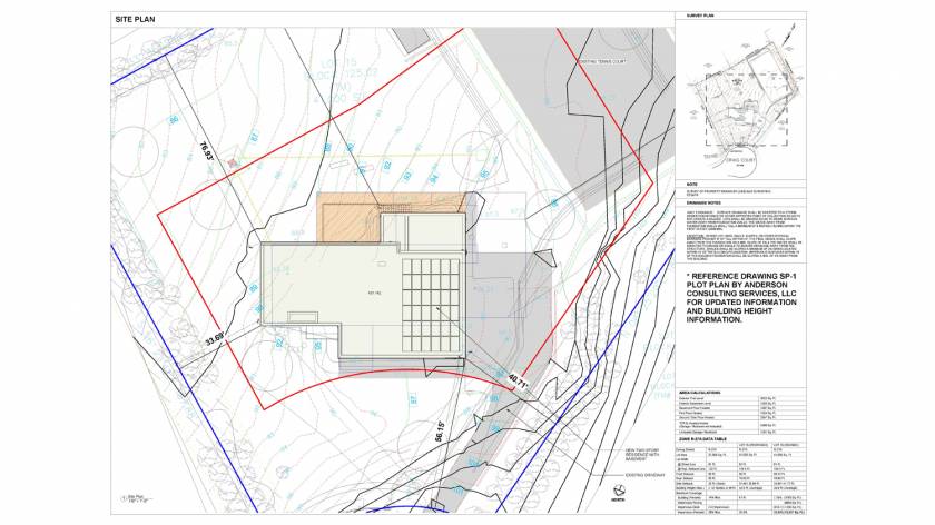 Chang Residence | RPA | Richard Pedranti Architect